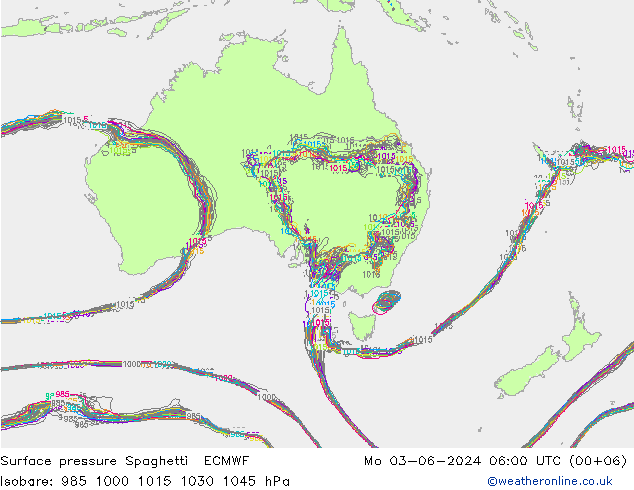 Yer basıncı Spaghetti ECMWF Pzt 03.06.2024 06 UTC