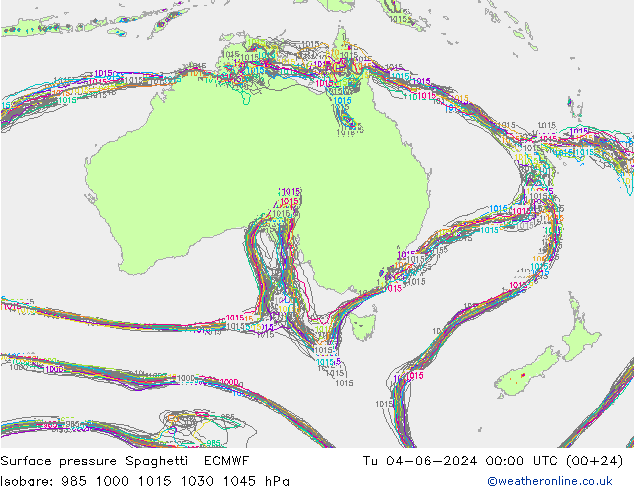 Yer basıncı Spaghetti ECMWF Sa 04.06.2024 00 UTC