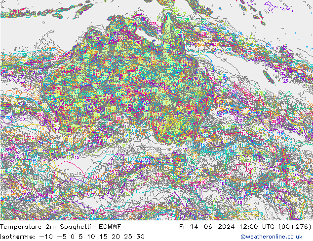 Temperature 2m Spaghetti ECMWF Pá 14.06.2024 12 UTC