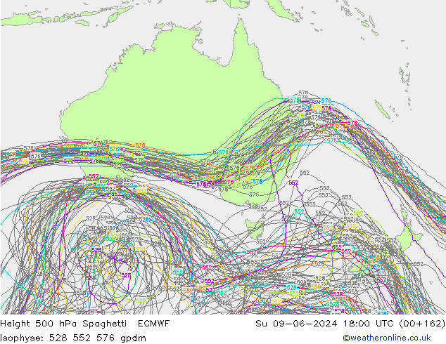 Height 500 hPa Spaghetti ECMWF Su 09.06.2024 18 UTC