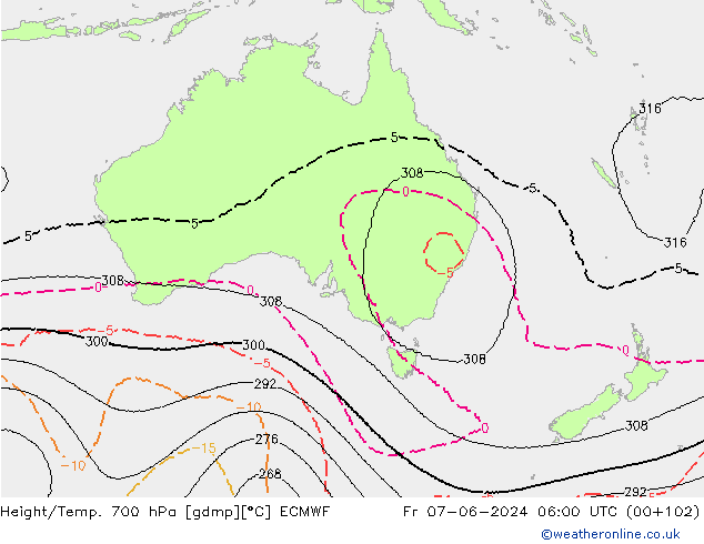 Height/Temp. 700 hPa ECMWF Fr 07.06.2024 06 UTC