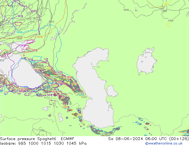 pressão do solo Spaghetti ECMWF Sáb 08.06.2024 06 UTC