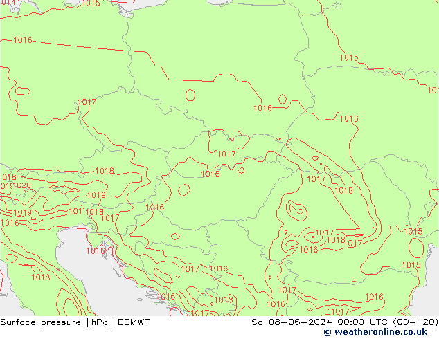 ciśnienie ECMWF so. 08.06.2024 00 UTC