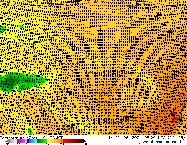 Temperatura (2m) ECMWF lun 03.06.2024 06 UTC