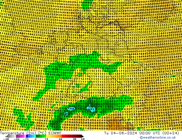 Temperature (2m) ECMWF Tu 04.06.2024 00 UTC