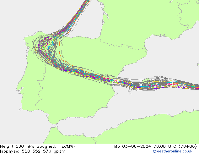 Height 500 hPa Spaghetti ECMWF Seg 03.06.2024 06 UTC