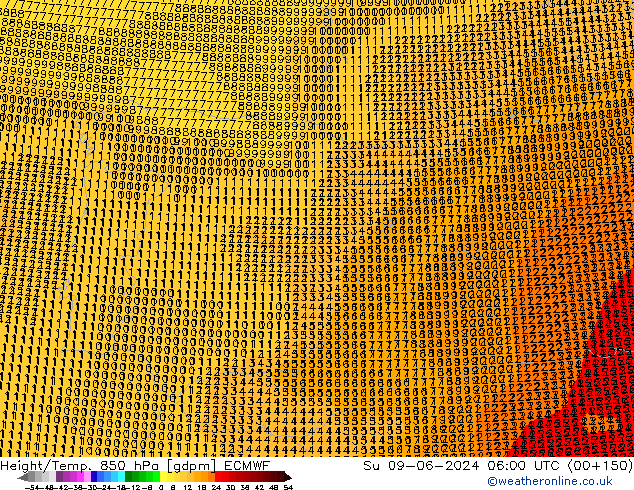 Yükseklik/Sıc. 850 hPa ECMWF Paz 09.06.2024 06 UTC