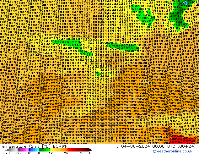 карта температуры ECMWF вт 04.06.2024 00 UTC