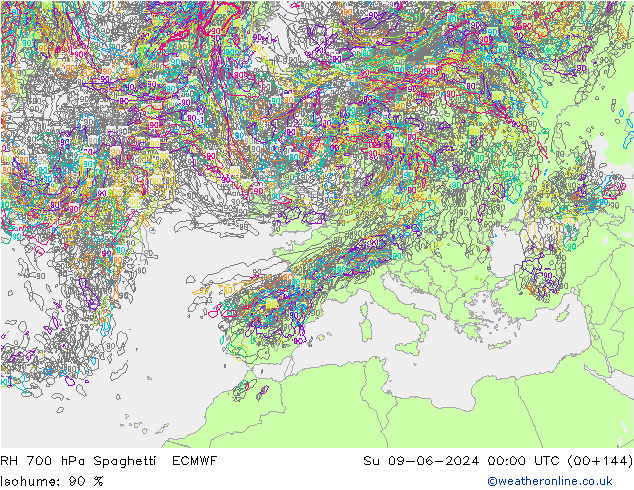 RH 700 hPa Spaghetti ECMWF Su 09.06.2024 00 UTC
