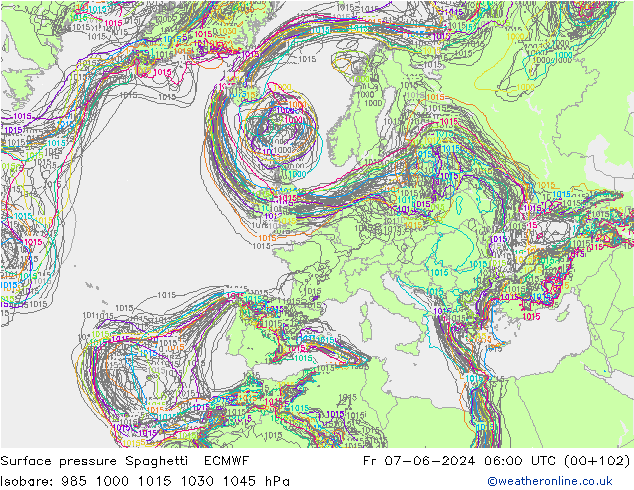 Atmosférický tlak Spaghetti ECMWF Pá 07.06.2024 06 UTC