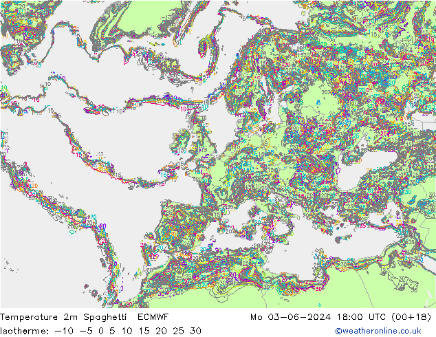 Temperature 2m Spaghetti ECMWF Po 03.06.2024 18 UTC