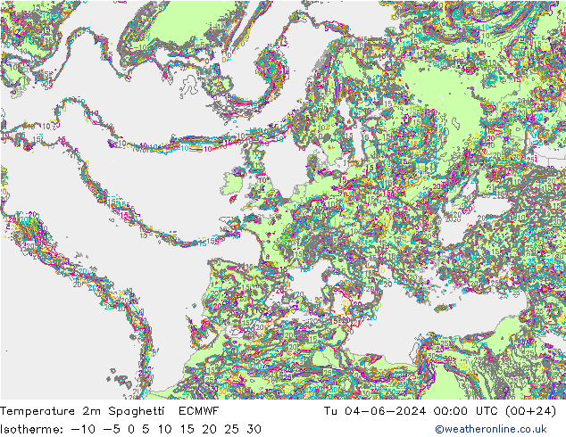 Sıcaklık Haritası 2m Spaghetti ECMWF Sa 04.06.2024 00 UTC
