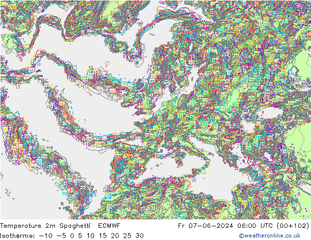 Temperature 2m Spaghetti ECMWF Fr 07.06.2024 06 UTC