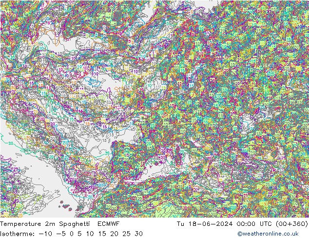 Temperature 2m Spaghetti ECMWF Tu 18.06.2024 00 UTC