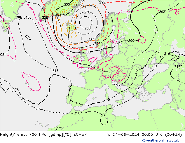 Yükseklik/Sıc. 700 hPa ECMWF Sa 04.06.2024 00 UTC