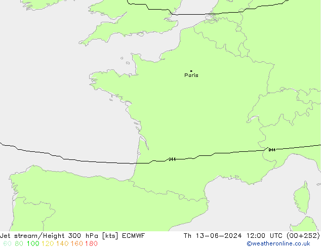 Corriente en chorro ECMWF jue 13.06.2024 12 UTC