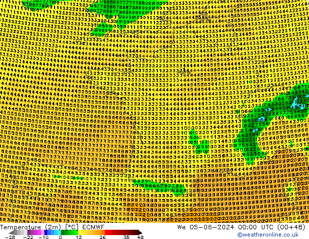 Temperatura (2m) ECMWF mié 05.06.2024 00 UTC