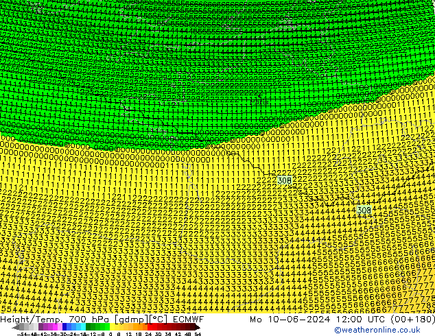 Géop./Temp. 700 hPa ECMWF lun 10.06.2024 12 UTC