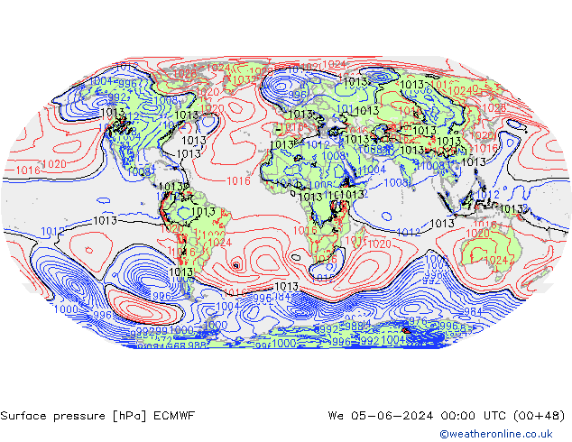 ciśnienie ECMWF śro. 05.06.2024 00 UTC