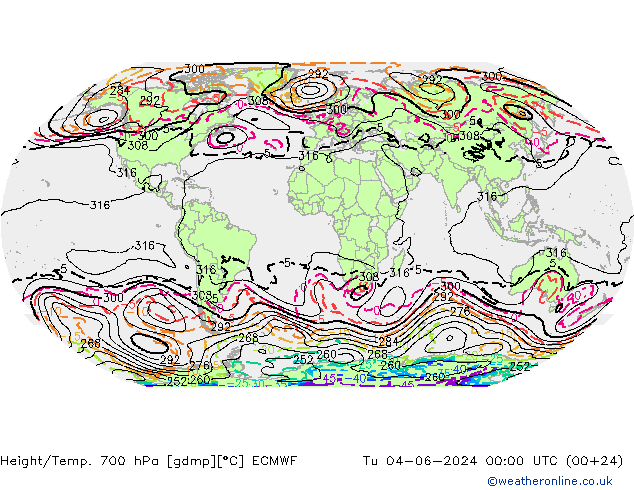 Height/Temp. 700 гПа ECMWF вт 04.06.2024 00 UTC