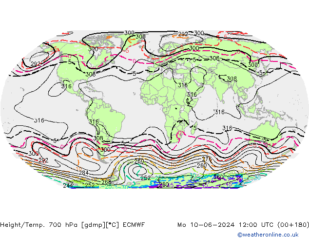 Height/Temp. 700 гПа ECMWF пн 10.06.2024 12 UTC