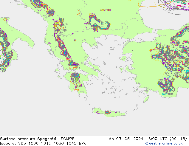 Luchtdruk op zeeniveau Spaghetti ECMWF ma 03.06.2024 18 UTC