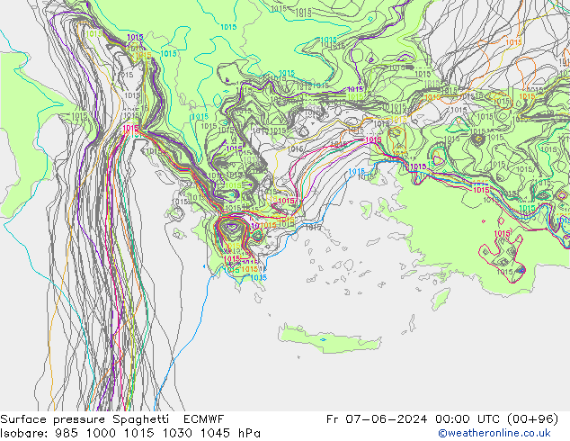 ciśnienie Spaghetti ECMWF pt. 07.06.2024 00 UTC