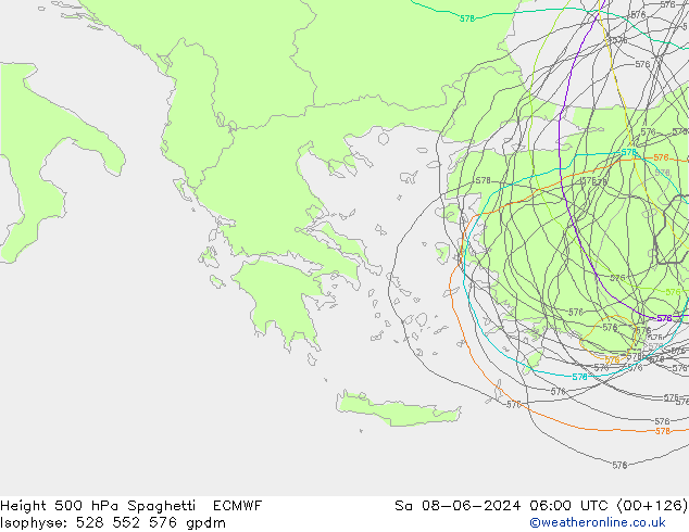 Height 500 hPa Spaghetti ECMWF Sa 08.06.2024 06 UTC