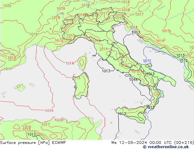 ciśnienie ECMWF śro. 12.06.2024 00 UTC