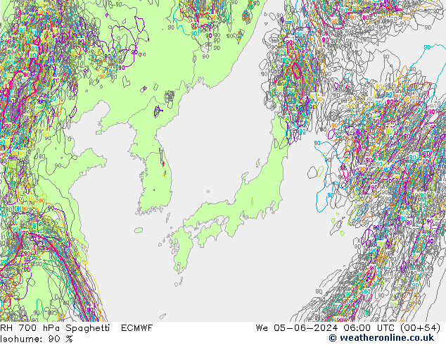 RH 700 hPa Spaghetti ECMWF  05.06.2024 06 UTC