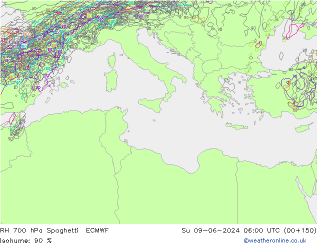 RH 700 hPa Spaghetti ECMWF Dom 09.06.2024 06 UTC