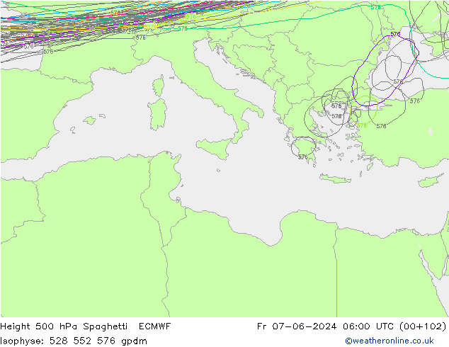 Géop. 500 hPa Spaghetti ECMWF ven 07.06.2024 06 UTC