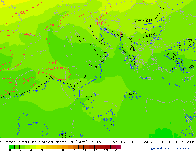 pression de l'air Spread ECMWF mer 12.06.2024 00 UTC