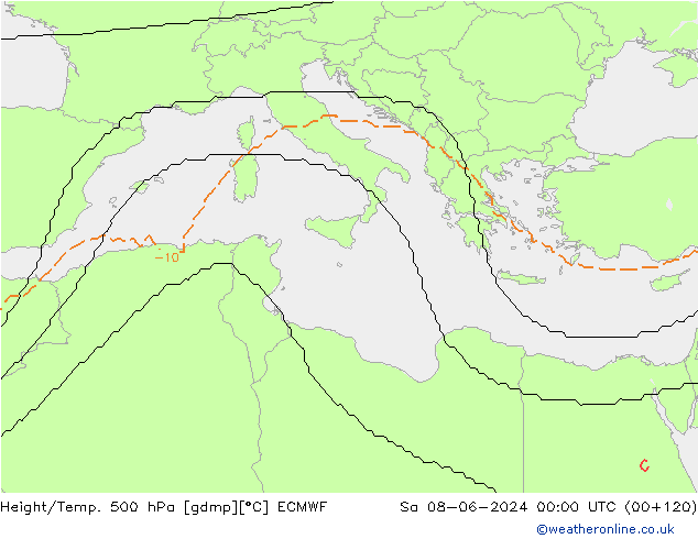 Height/Temp. 500 hPa ECMWF Sa 08.06.2024 00 UTC