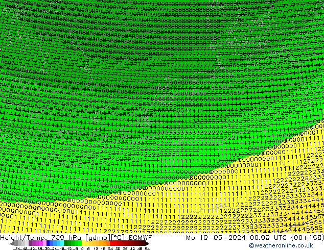 Hoogte/Temp. 700 hPa ECMWF ma 10.06.2024 00 UTC