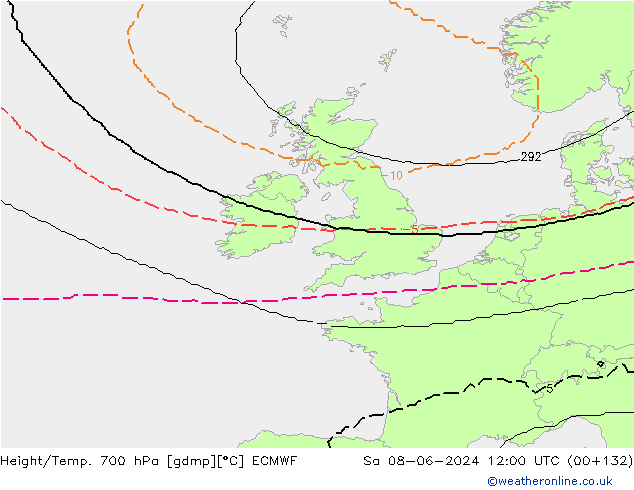 Height/Temp. 700 hPa ECMWF sab 08.06.2024 12 UTC