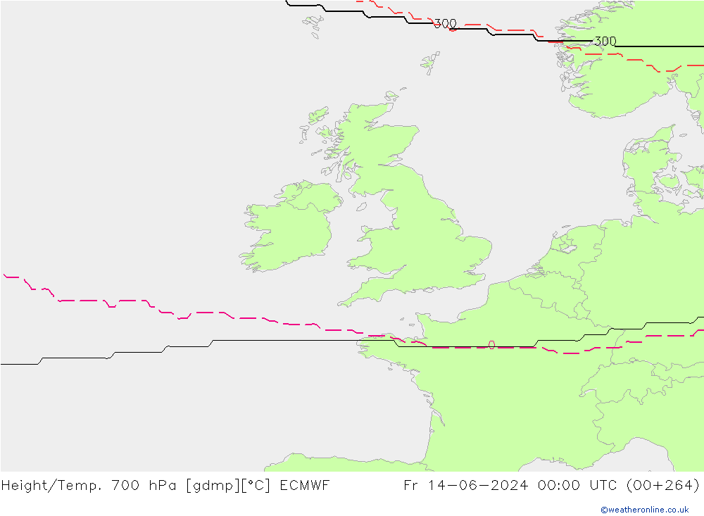 Height/Temp. 700 hPa ECMWF Fr 14.06.2024 00 UTC