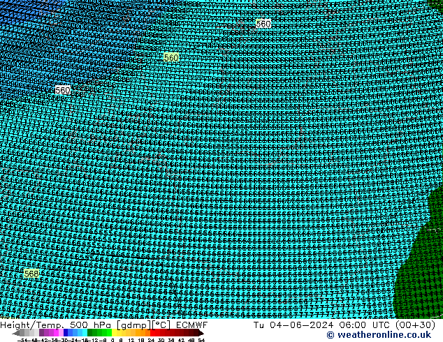 Yükseklik/Sıc. 500 hPa ECMWF Sa 04.06.2024 06 UTC