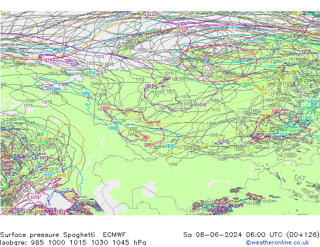 Presión superficial Spaghetti ECMWF sáb 08.06.2024 06 UTC