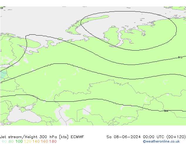 джет ECMWF сб 08.06.2024 00 UTC