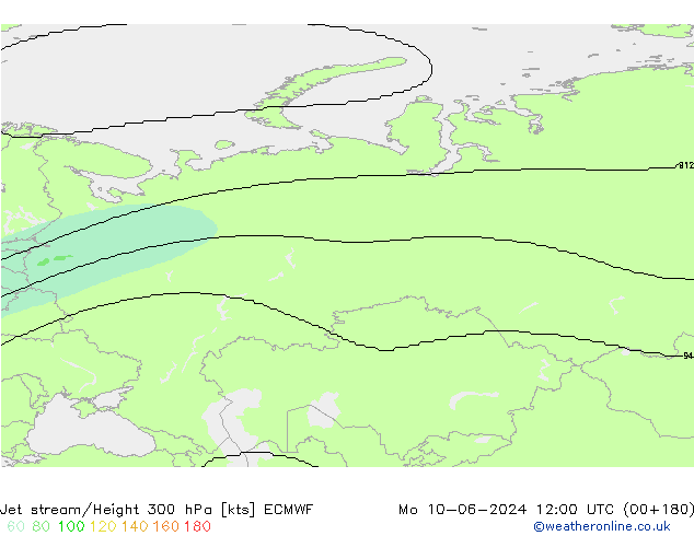 Corrente a getto ECMWF lun 10.06.2024 12 UTC