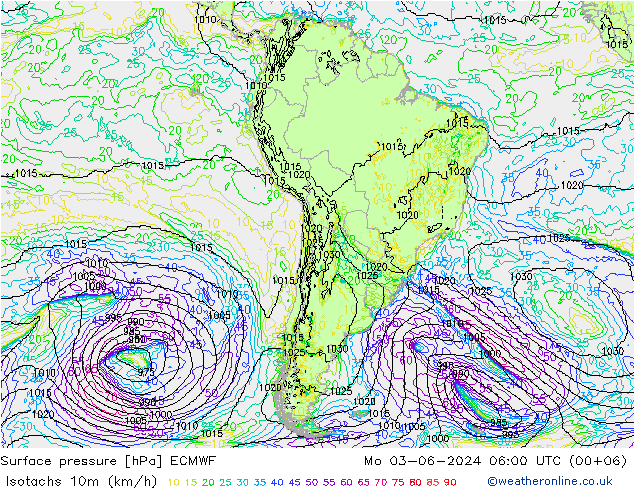 Eşrüzgar Hızları (km/sa) ECMWF Pzt 03.06.2024 06 UTC