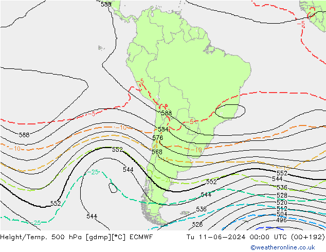 Height/Temp. 500 hPa ECMWF Tu 11.06.2024 00 UTC