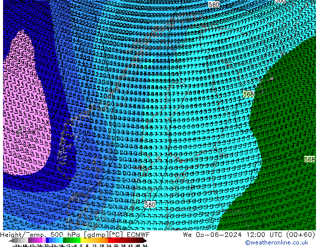 Géop./Temp. 500 hPa ECMWF mer 05.06.2024 12 UTC