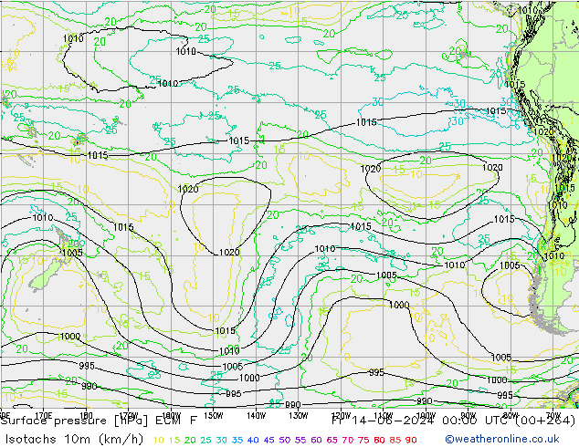 Isotachs (kph) ECMWF Fr 14.06.2024 00 UTC