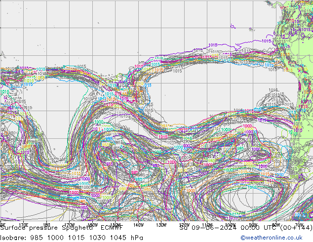 Atmosférický tlak Spaghetti ECMWF Ne 09.06.2024 00 UTC