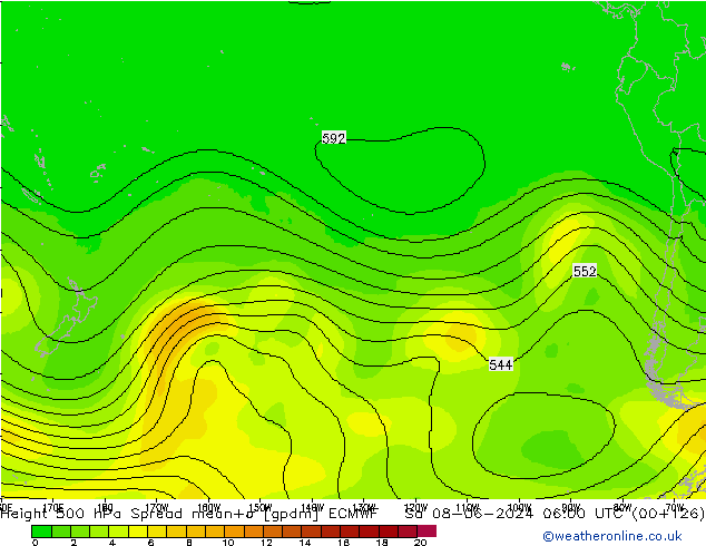 Height 500 hPa Spread ECMWF Sáb 08.06.2024 06 UTC