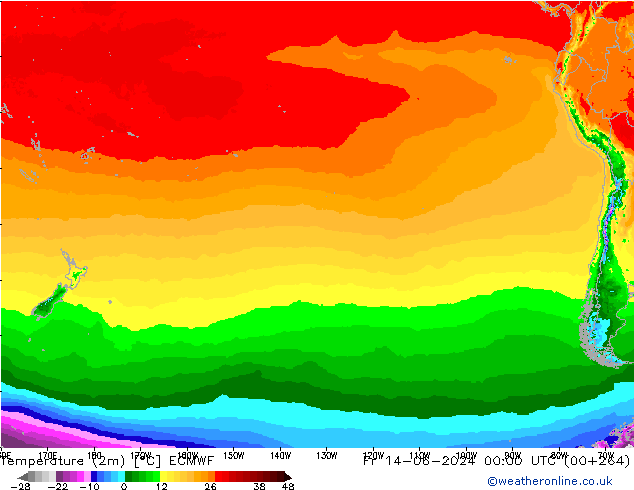 Temperatuurkaart (2m) ECMWF vr 14.06.2024 00 UTC