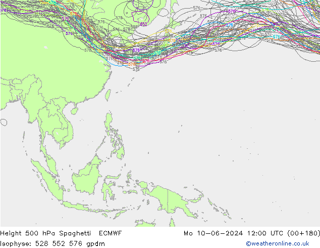 Géop. 500 hPa Spaghetti ECMWF lun 10.06.2024 12 UTC