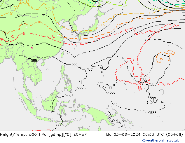 Height/Temp. 500 hPa ECMWF lun 03.06.2024 06 UTC